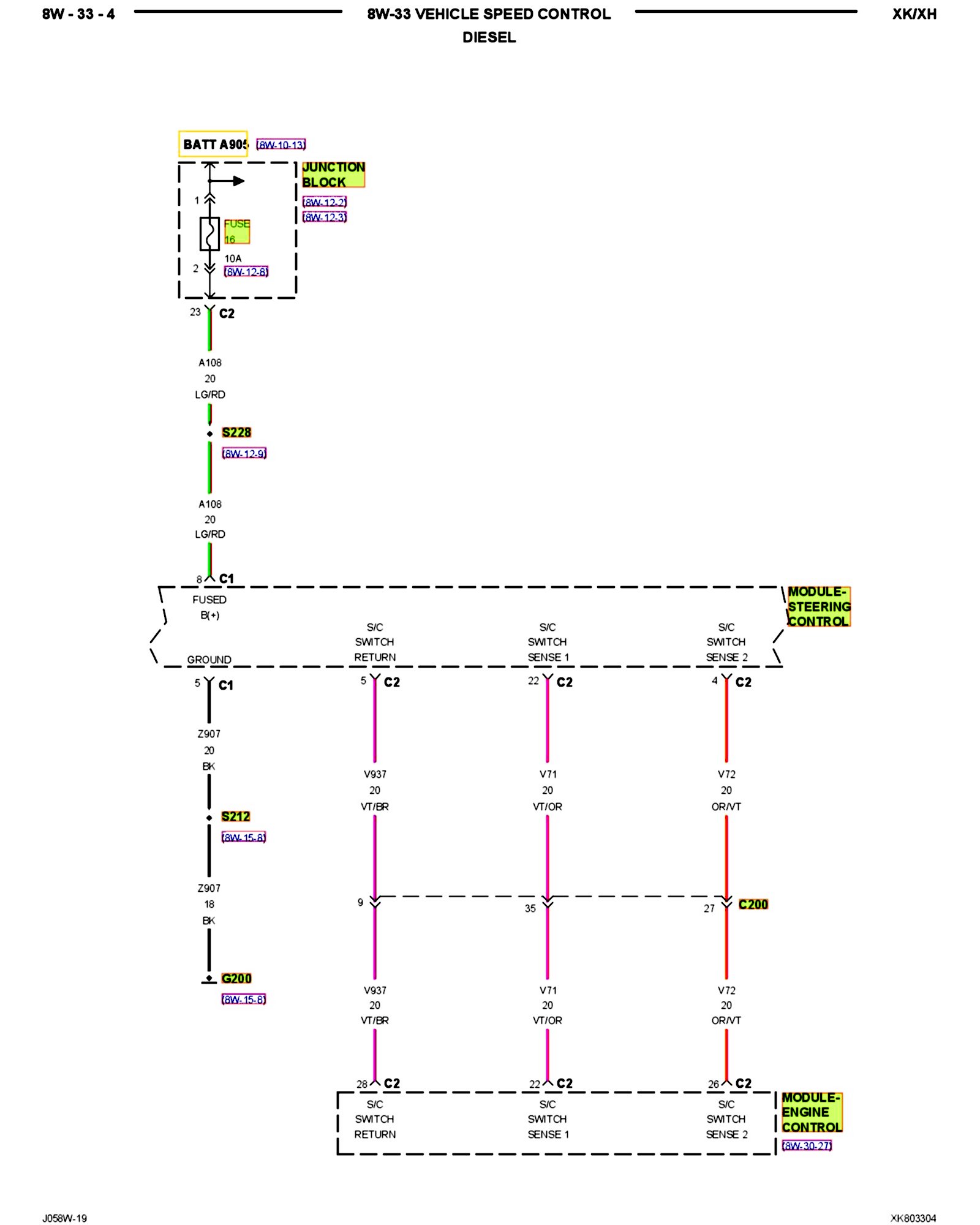 Factory service manual diagram