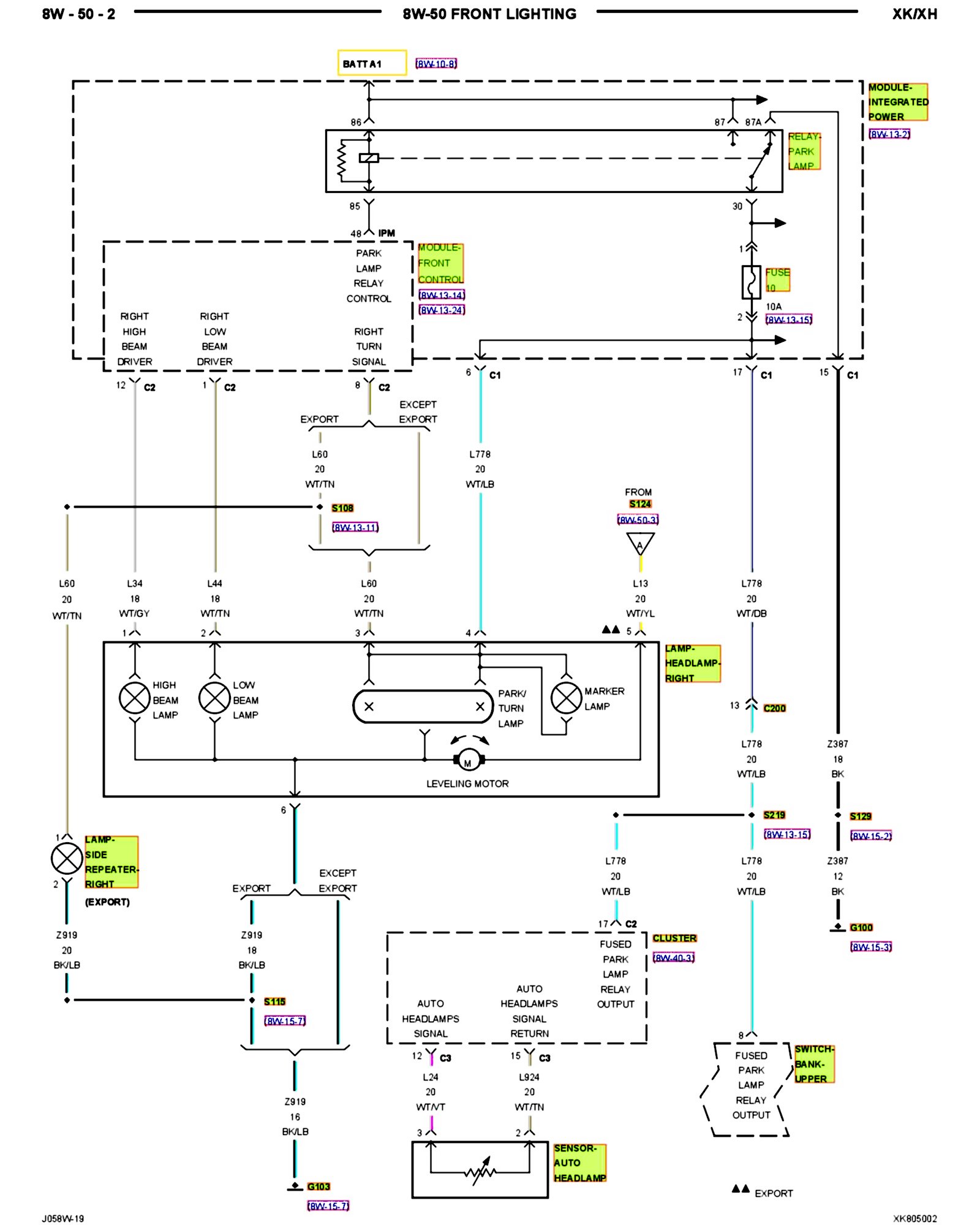 Factory service manual diagram