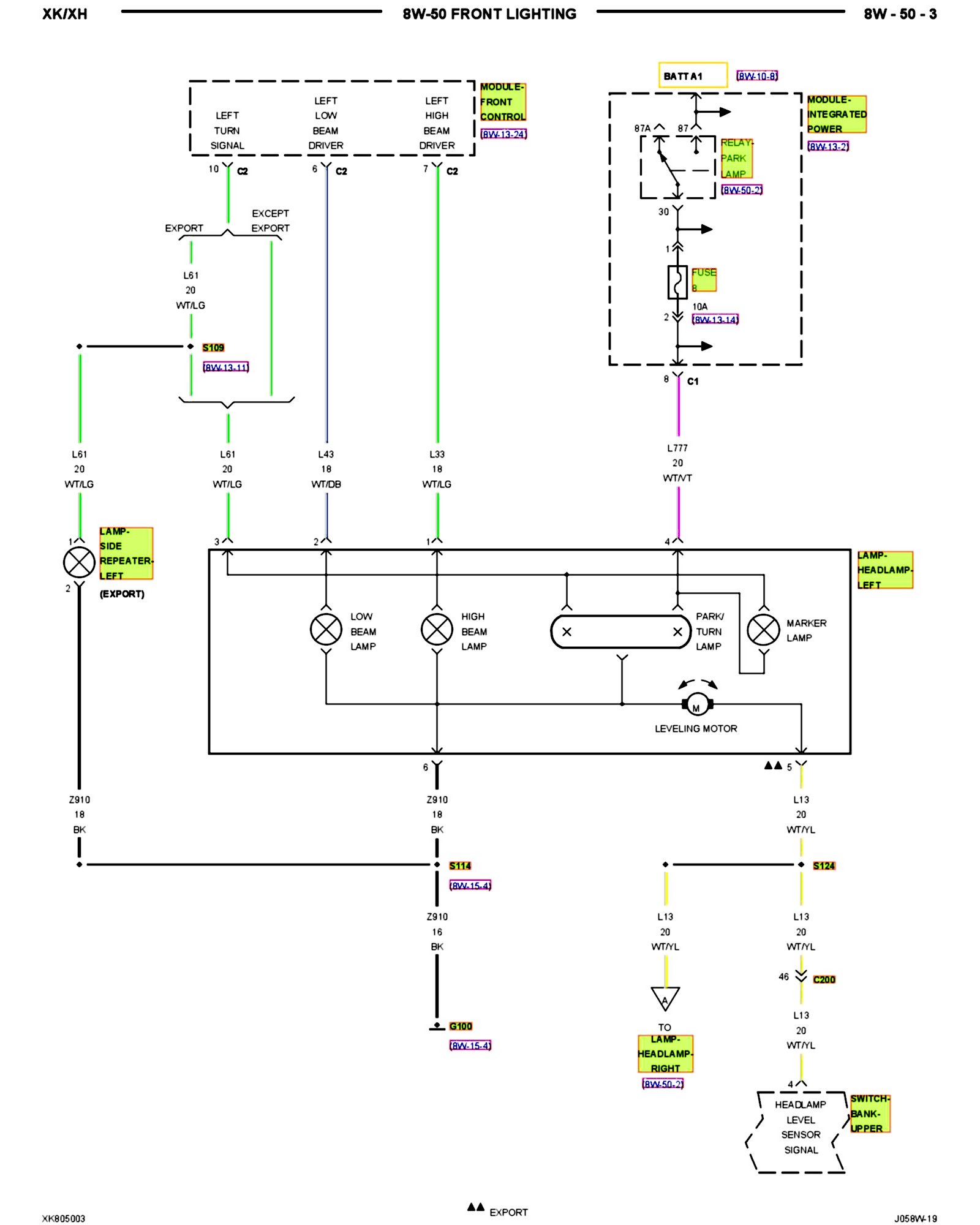 Factory service manual diagram