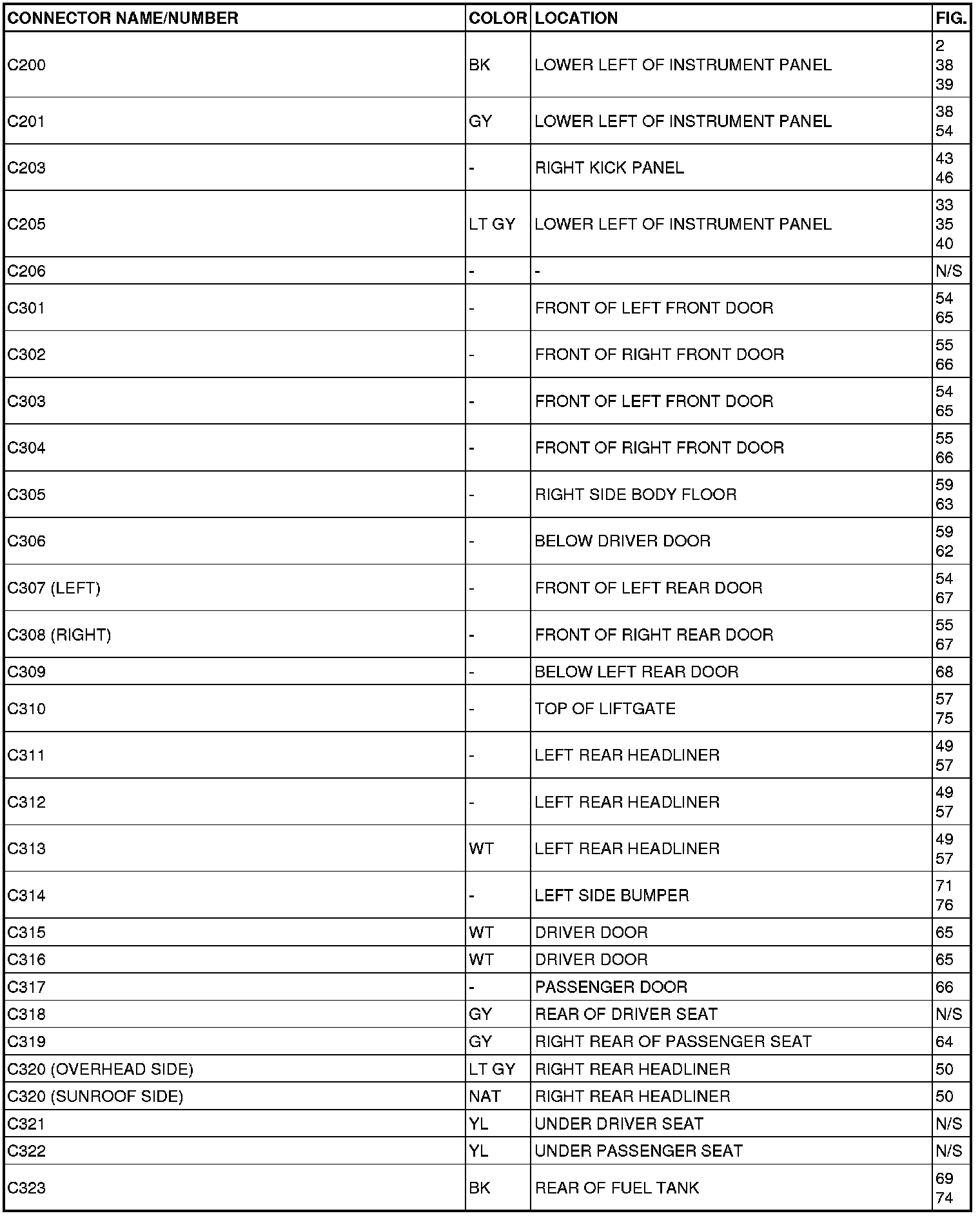 Factory service manual diagram