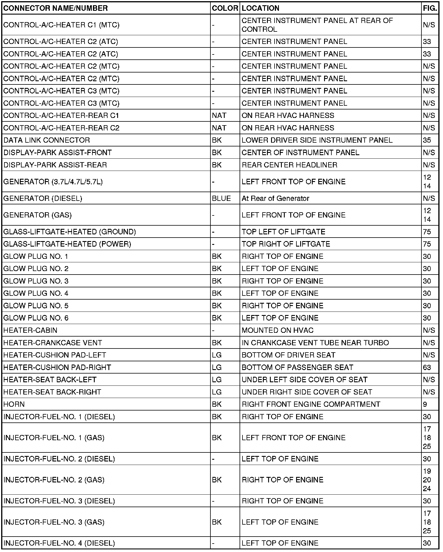 Factory service manual diagram