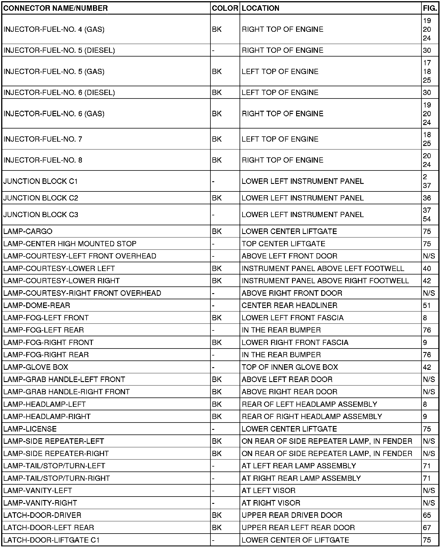 Factory service manual diagram