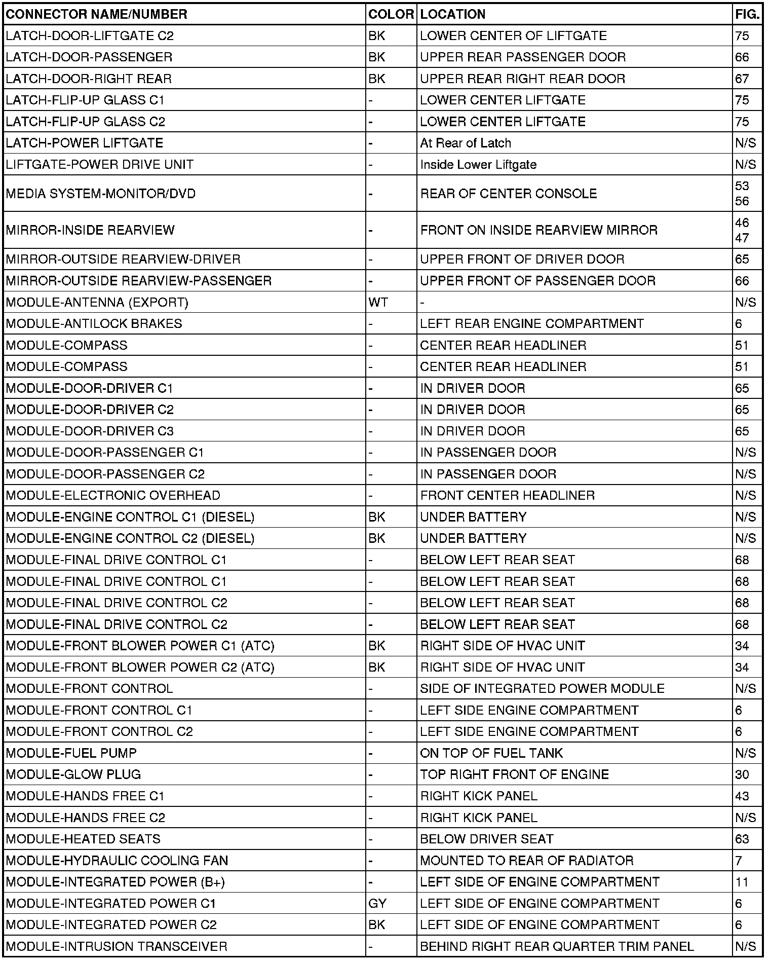 Factory service manual diagram