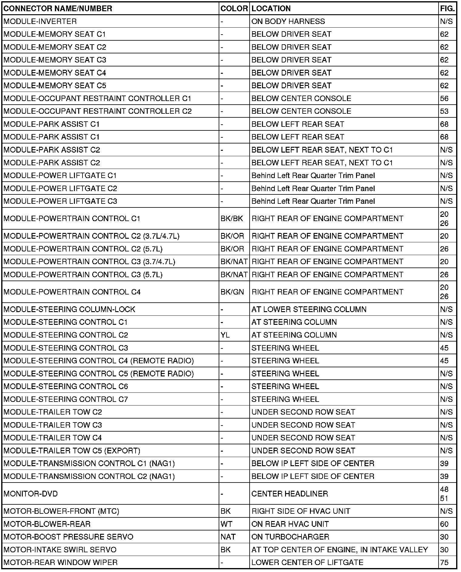 Factory service manual diagram