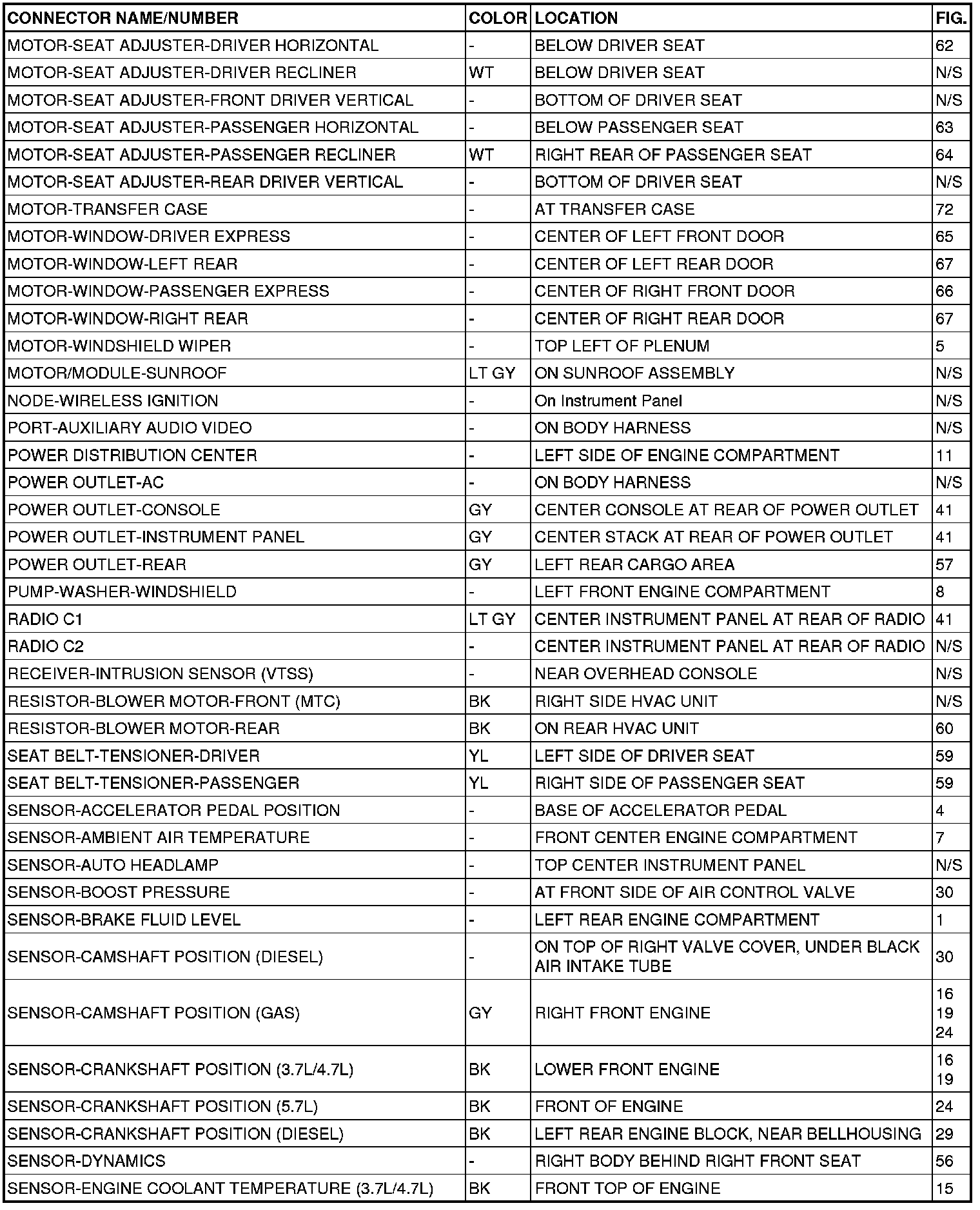 Factory service manual diagram