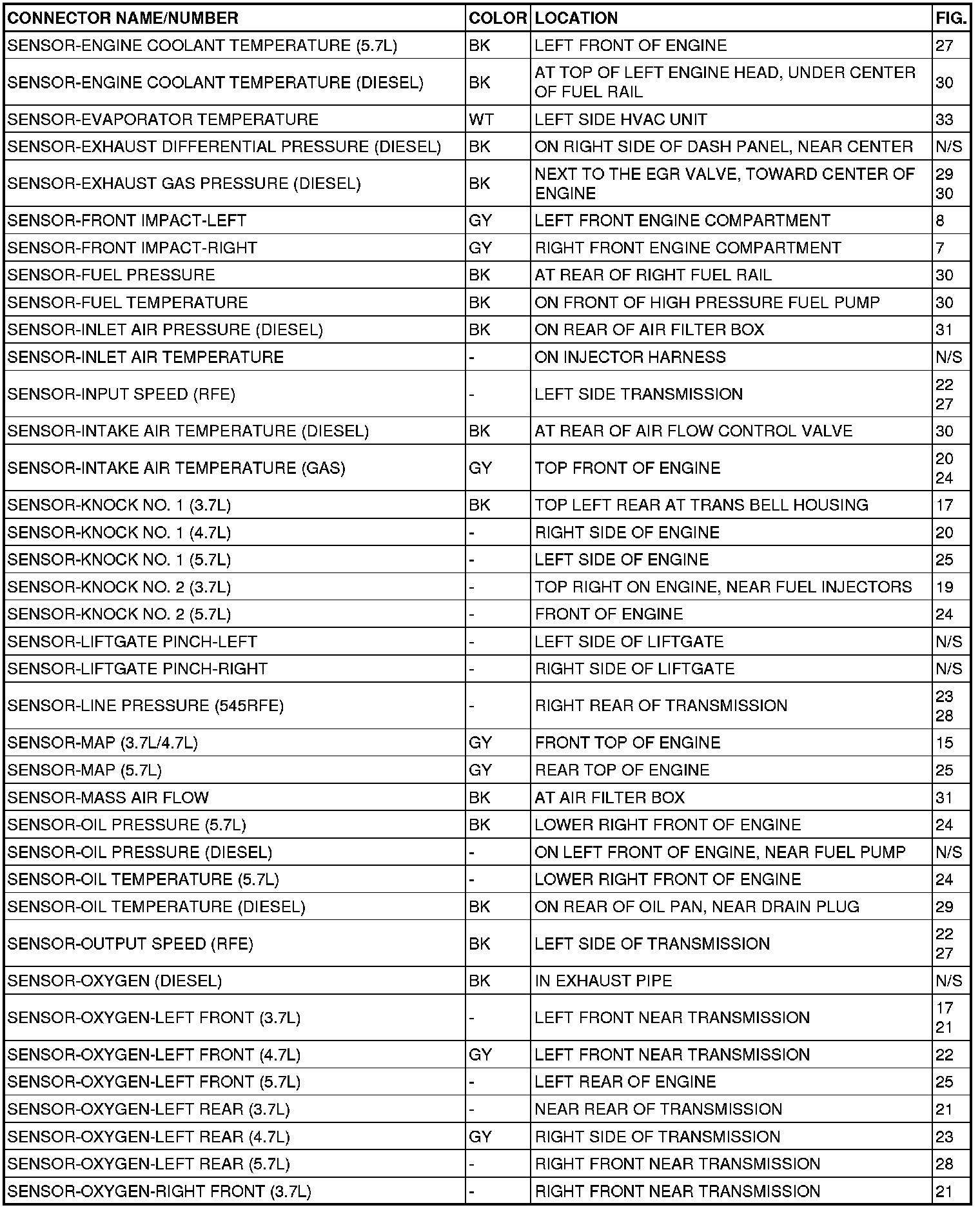 Factory service manual diagram