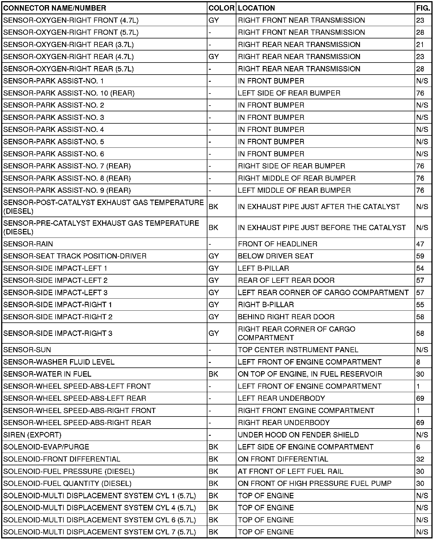 Factory service manual diagram