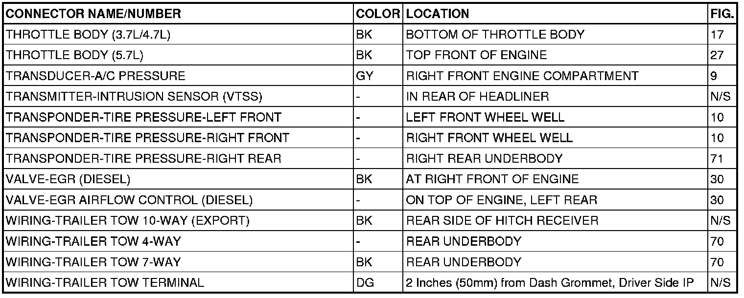 Factory service manual diagram