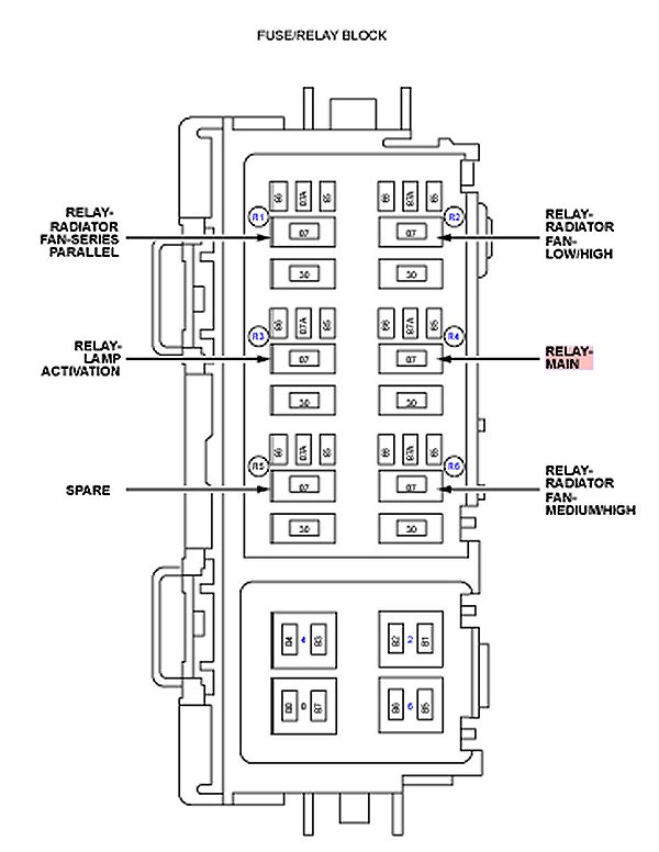 Factory service manual diagram