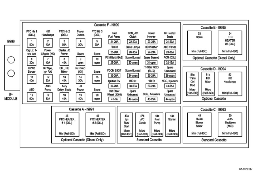 Factory service manual diagram