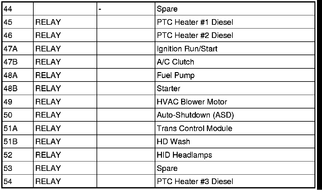 Factory service manual diagram