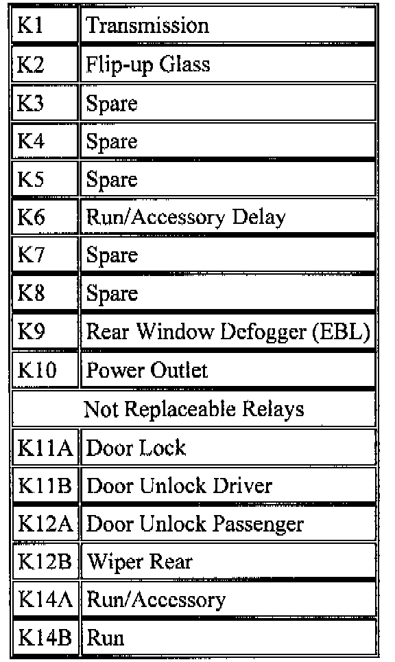 Factory service manual diagram