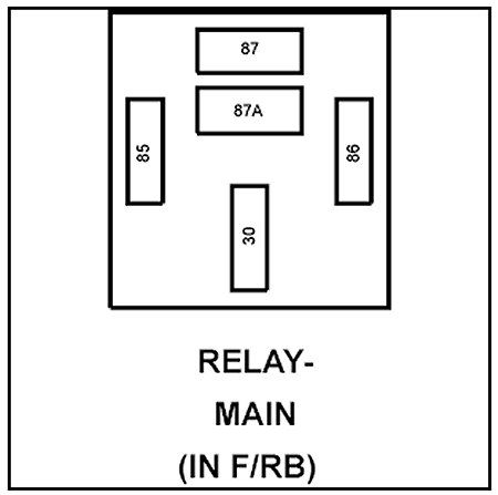 Factory service manual diagram