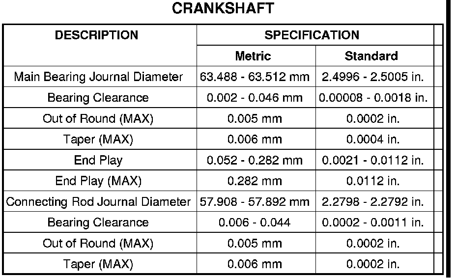 Factory service manual diagram