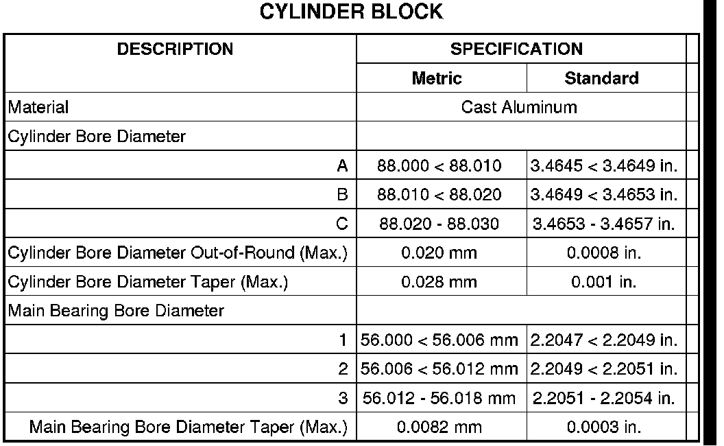 Factory service manual diagram