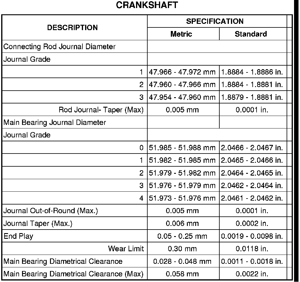 Factory service manual diagram