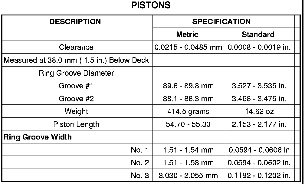 Factory service manual diagram
