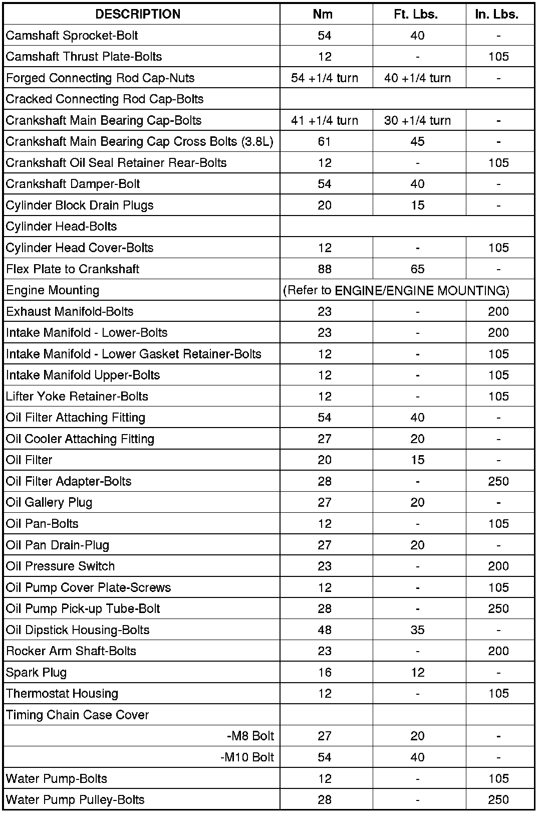 Factory service manual diagram