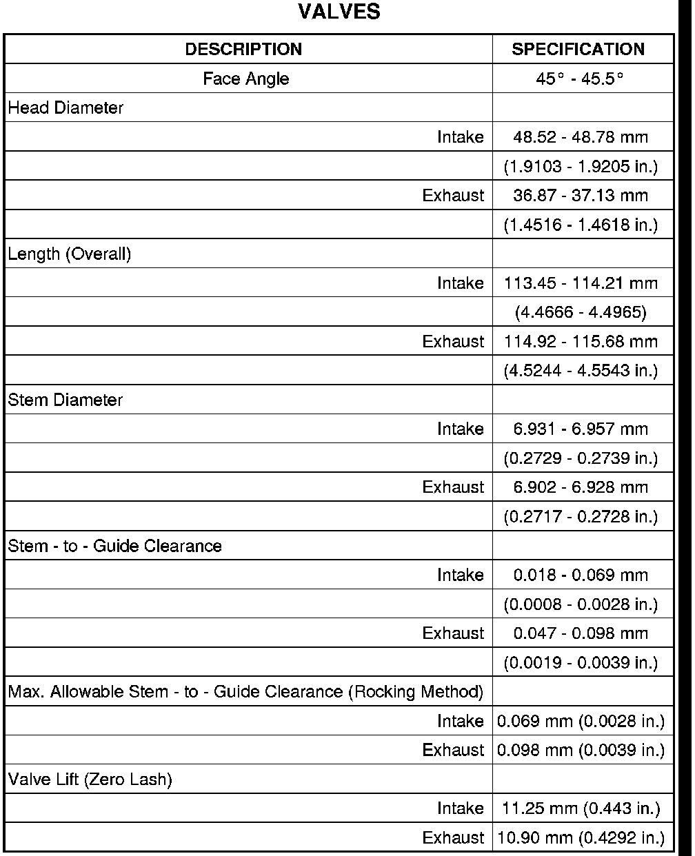 Factory service manual diagram