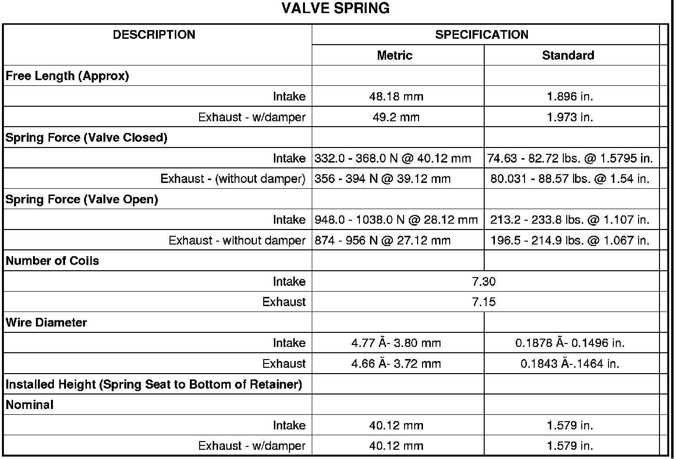 Factory service manual diagram
