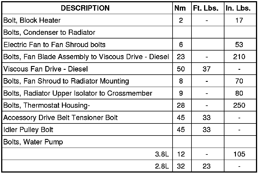 Factory service manual diagram