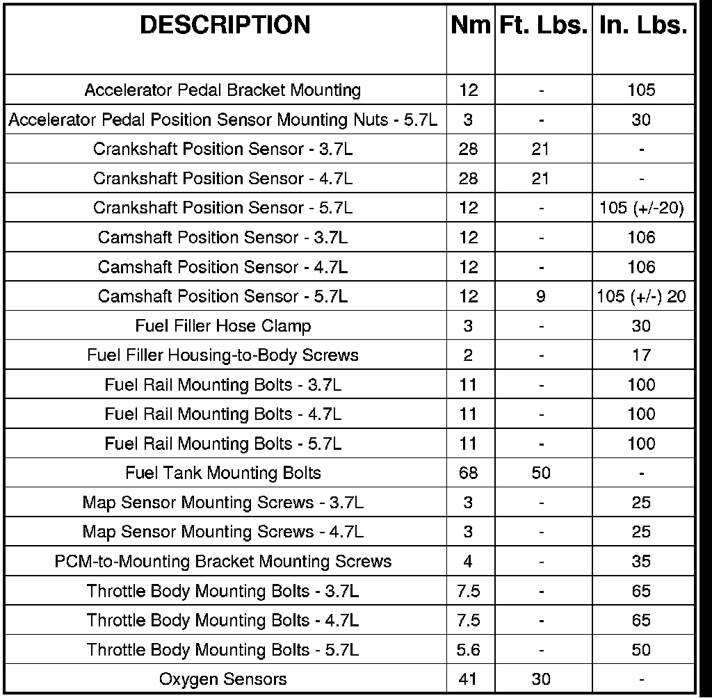 Factory service manual diagram