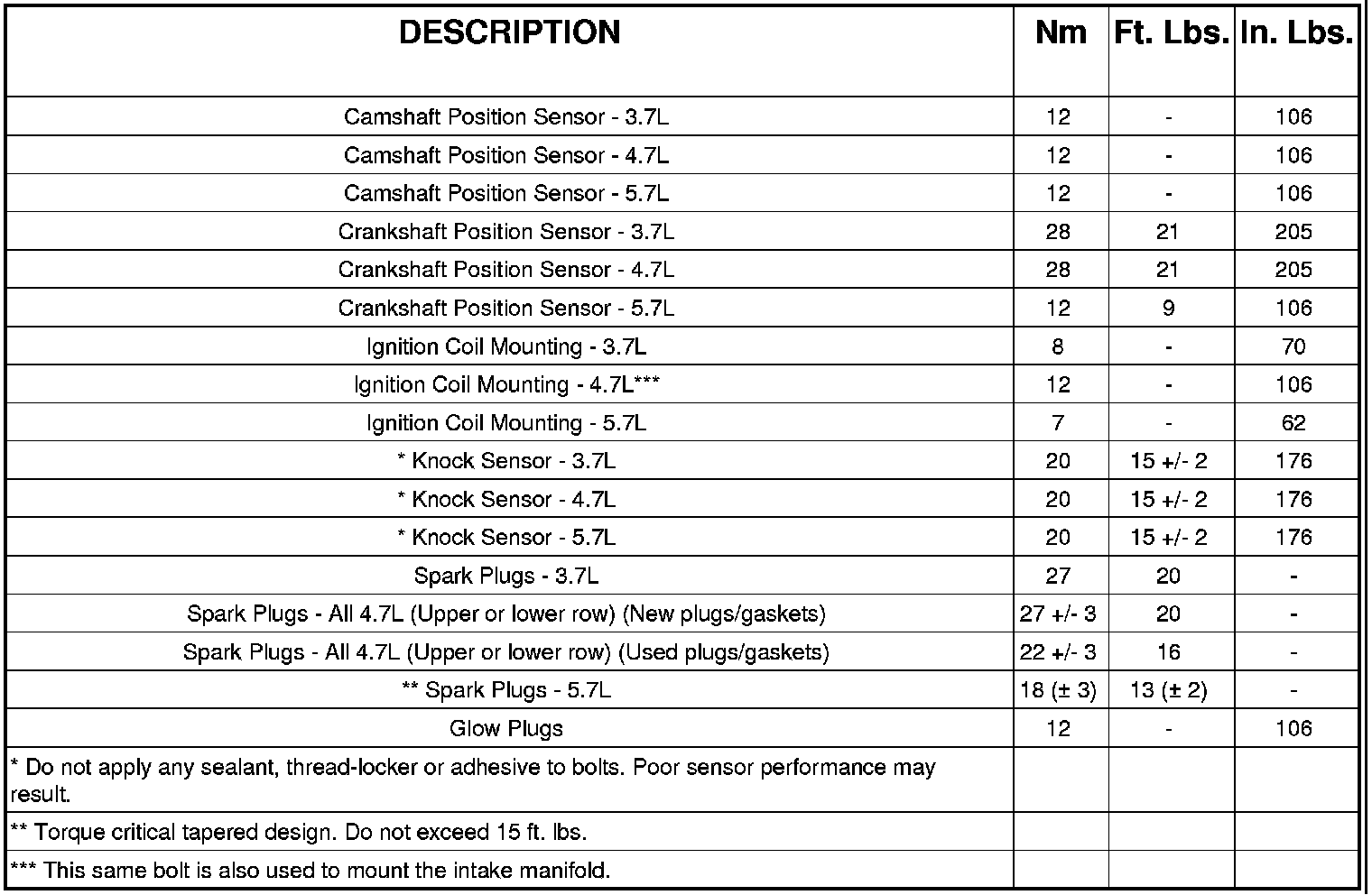 Factory service manual diagram