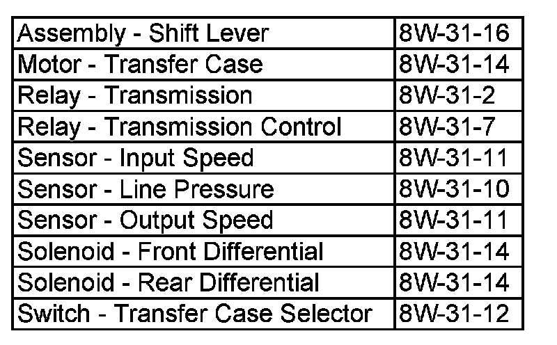 Factory service manual diagram