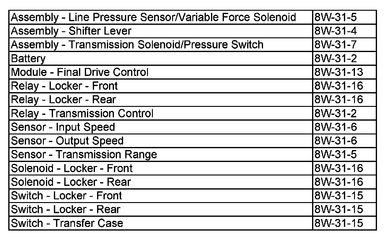 Factory service manual diagram