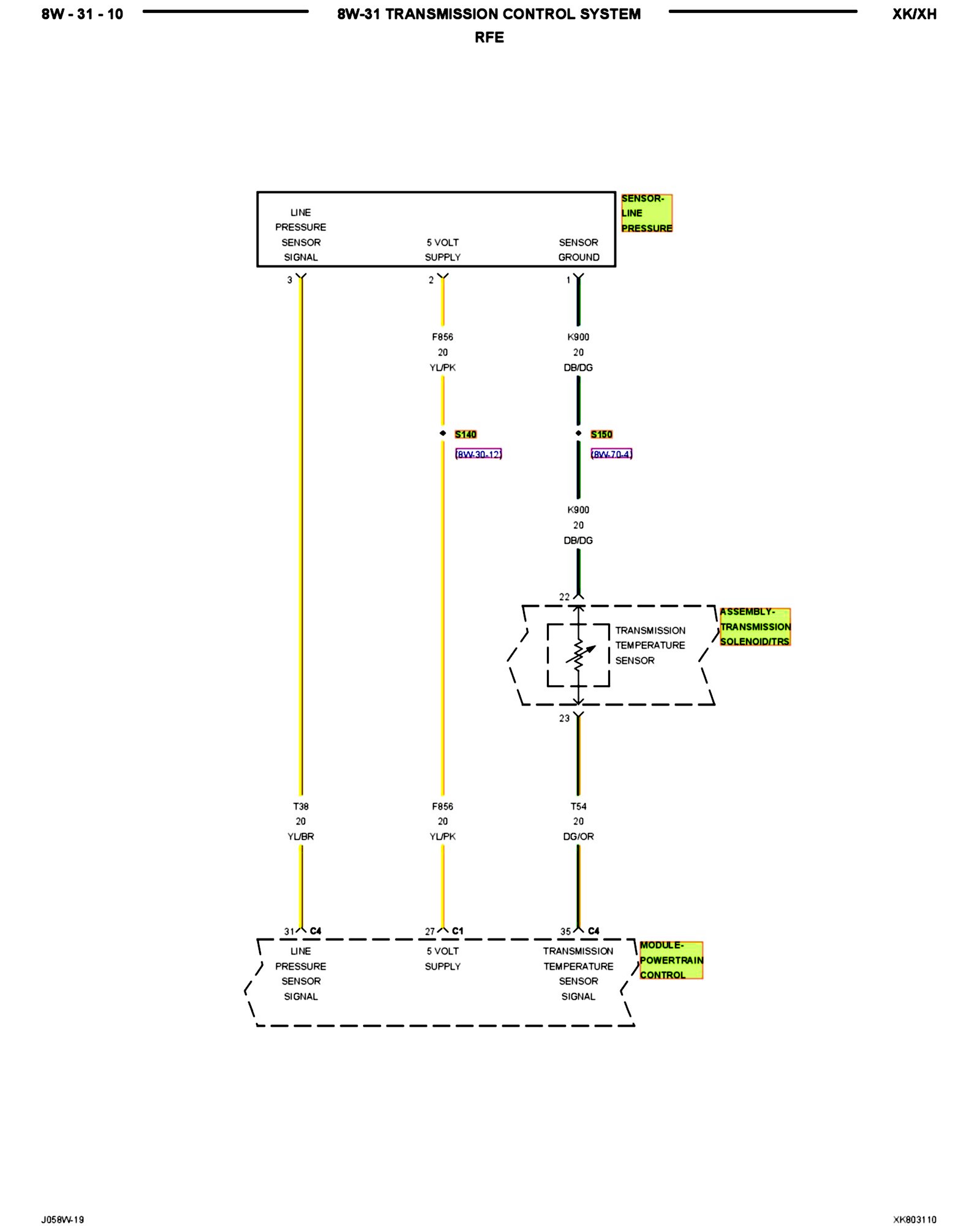 Factory service manual diagram