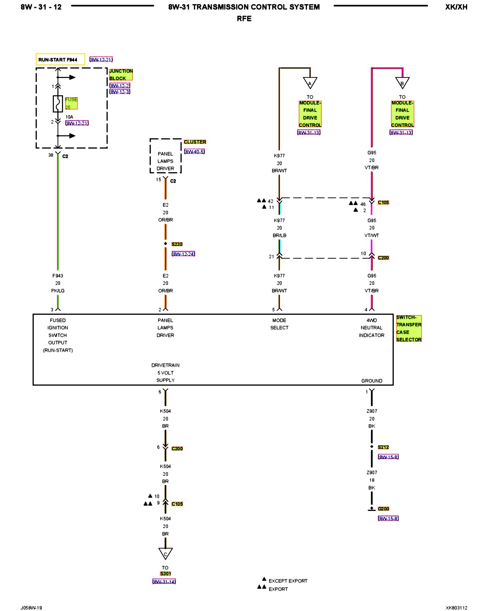 Factory service manual diagram
