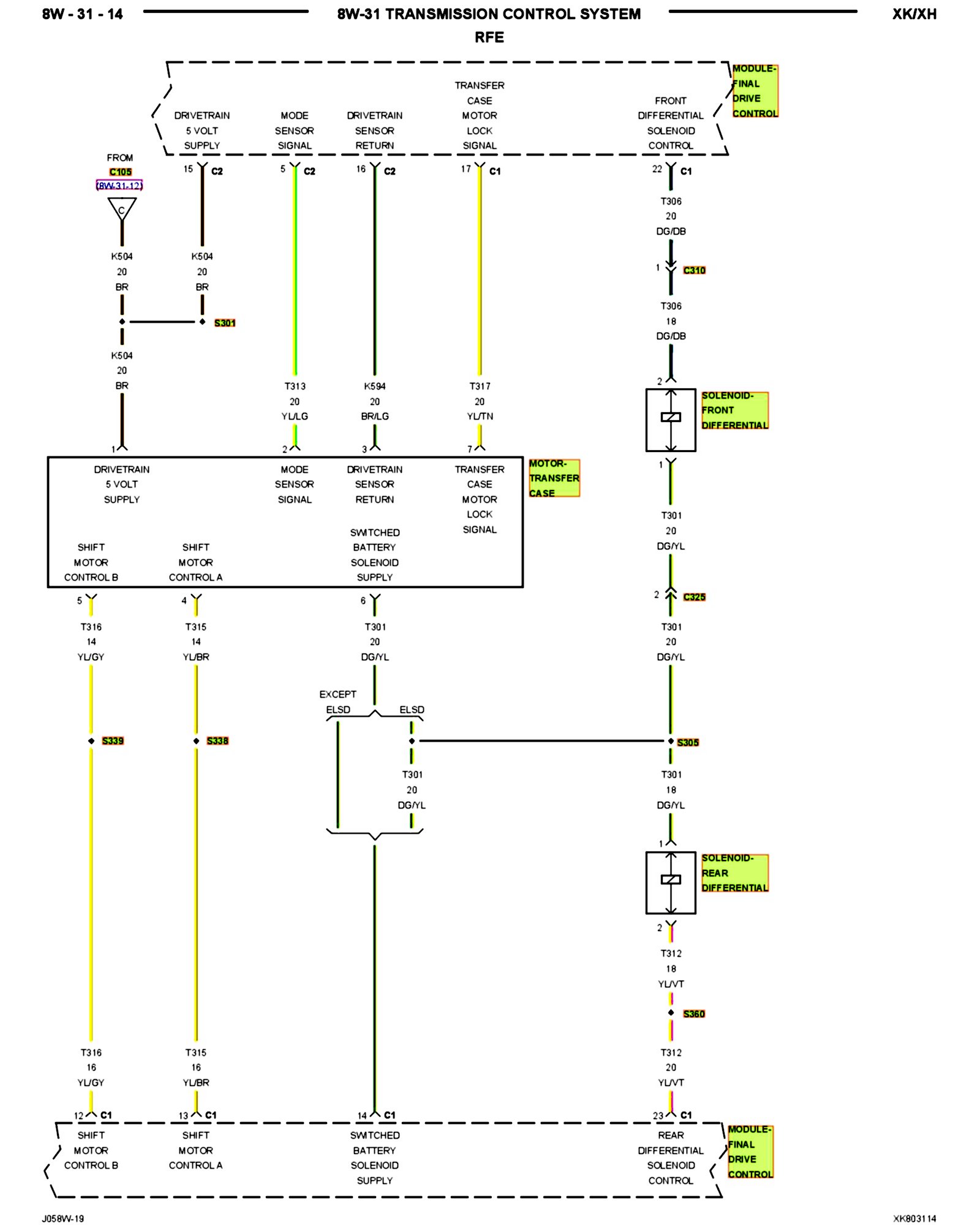Factory service manual diagram