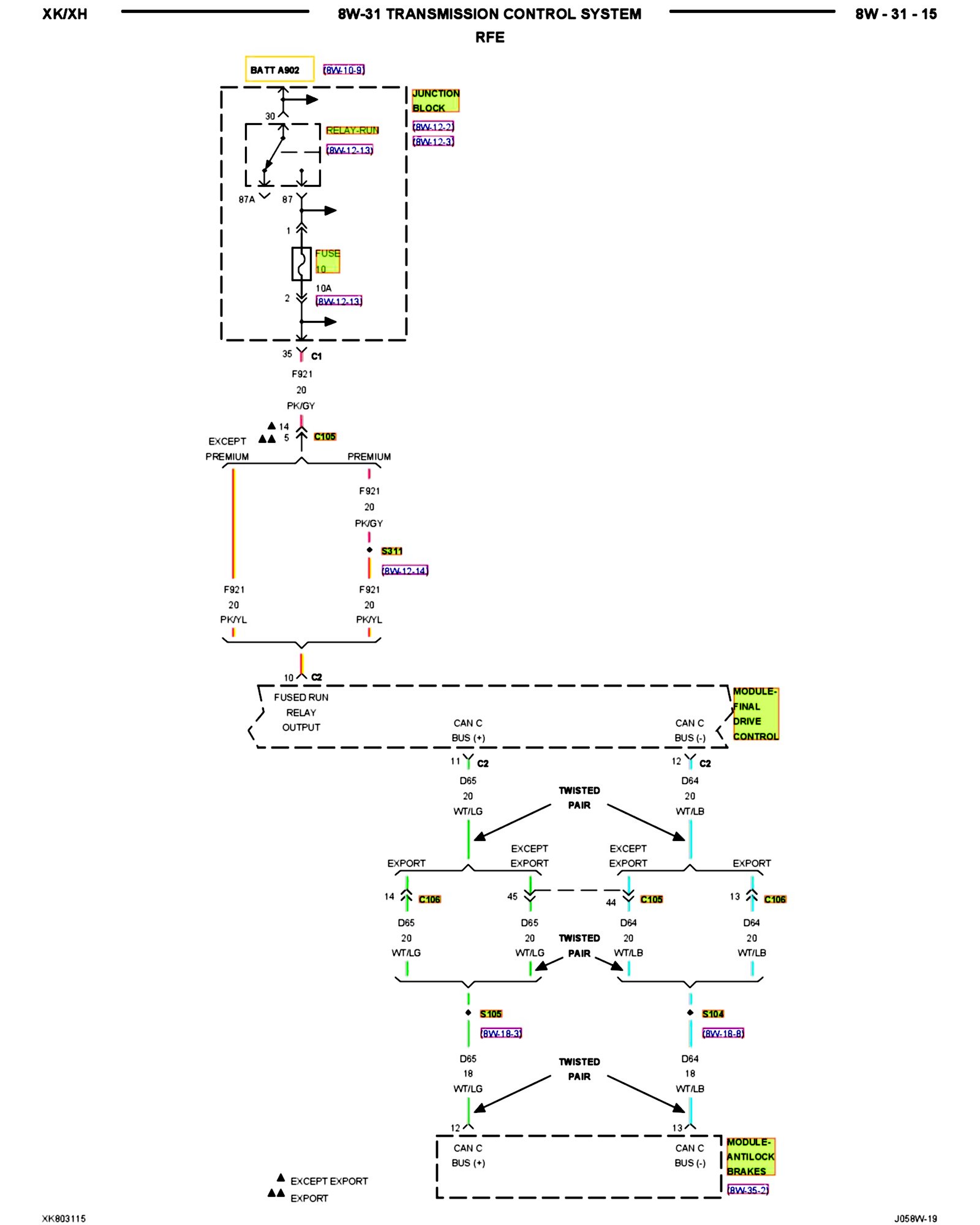 Factory service manual diagram