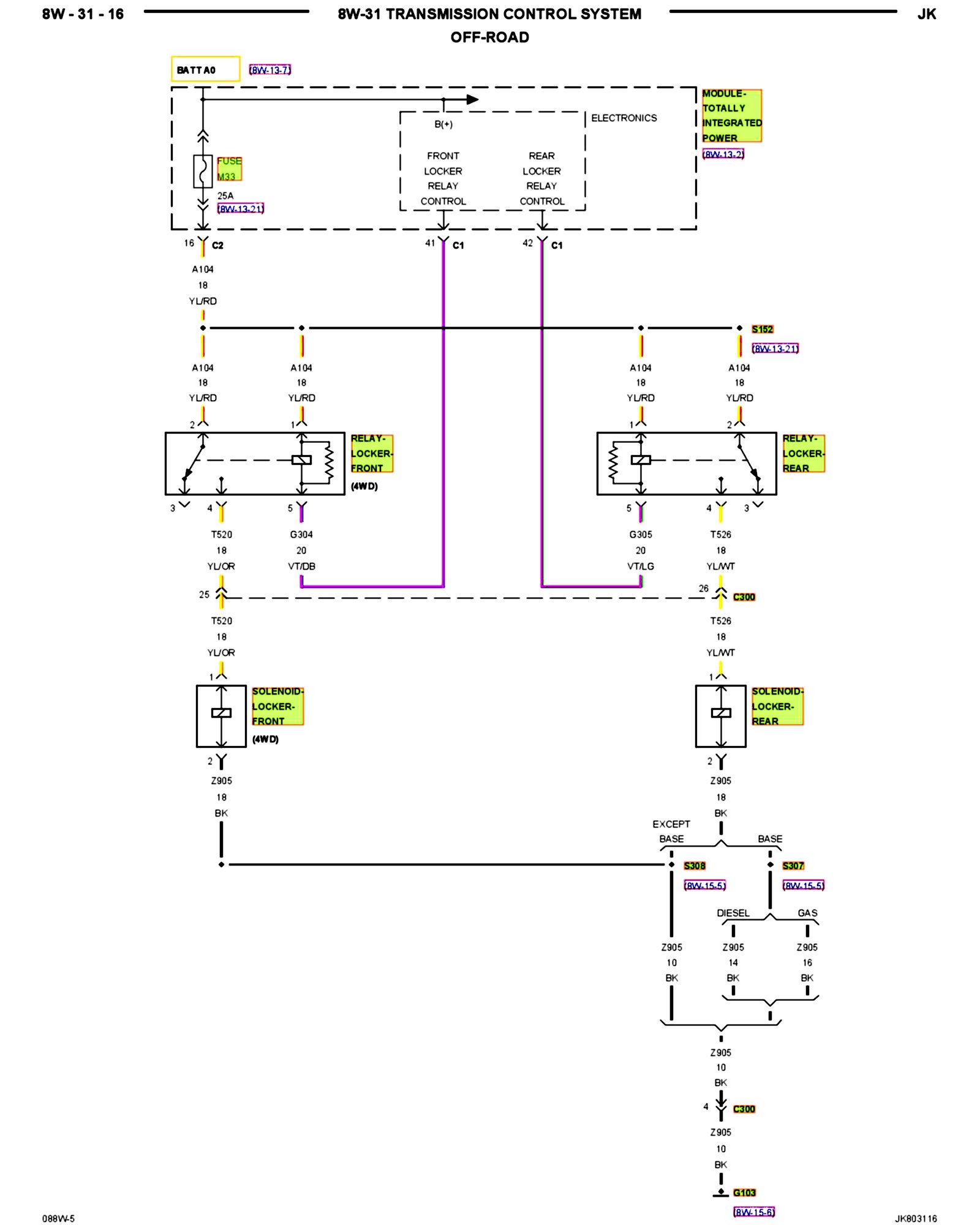 Factory service manual diagram