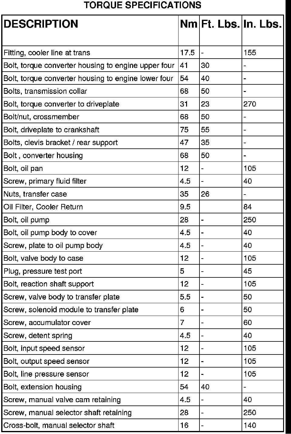 Factory service manual diagram