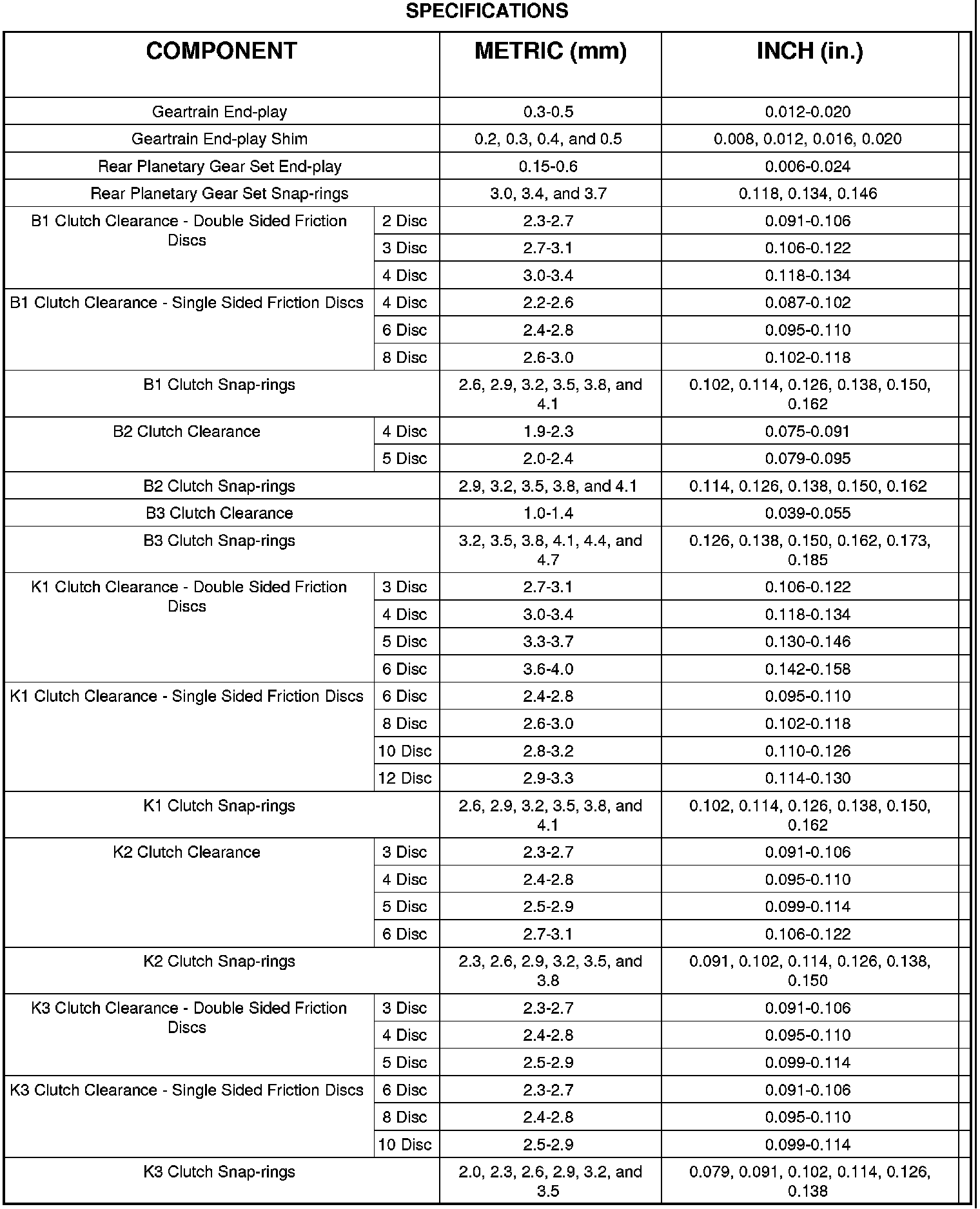 Factory service manual diagram