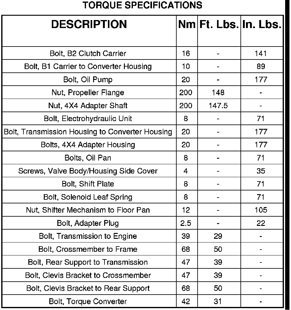 Factory service manual diagram