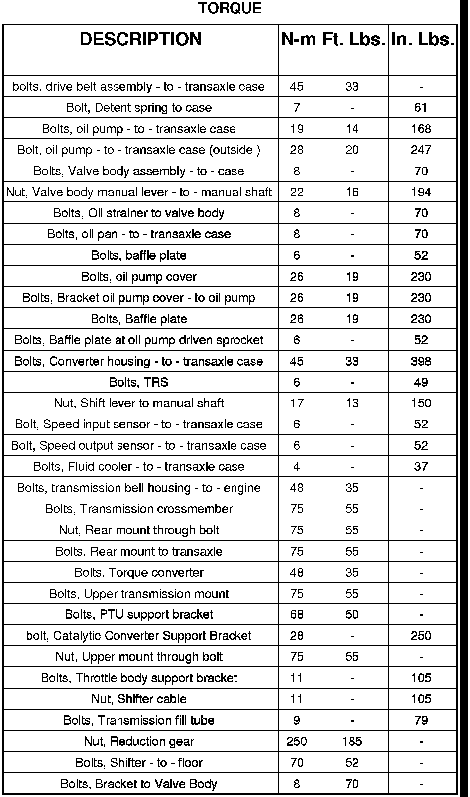 Factory service manual diagram