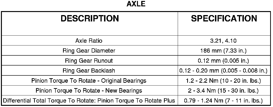 Factory service manual diagram