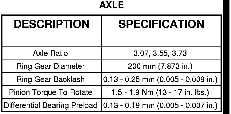 Factory service manual diagram