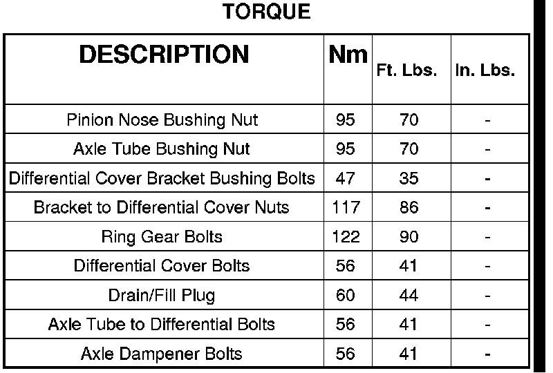 Factory service manual diagram
