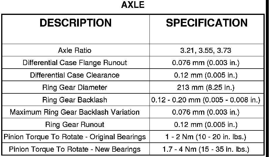 Factory service manual diagram