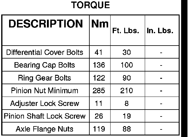 Factory service manual diagram