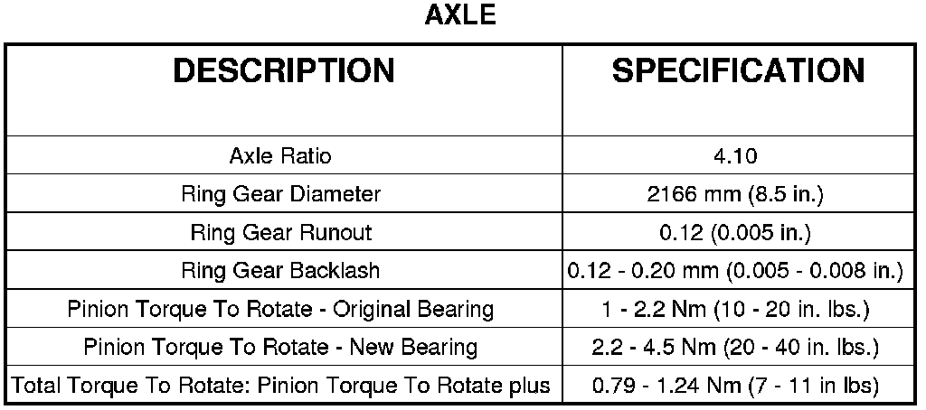 Factory service manual diagram