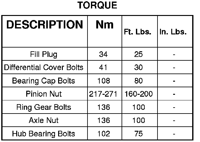 Factory service manual diagram