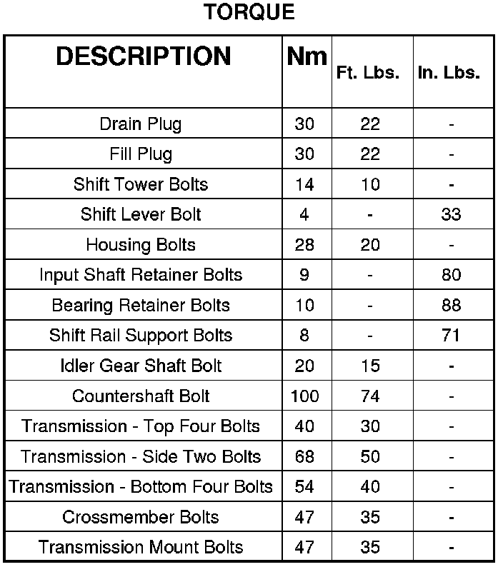 Factory service manual diagram