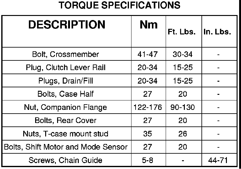Factory service manual diagram