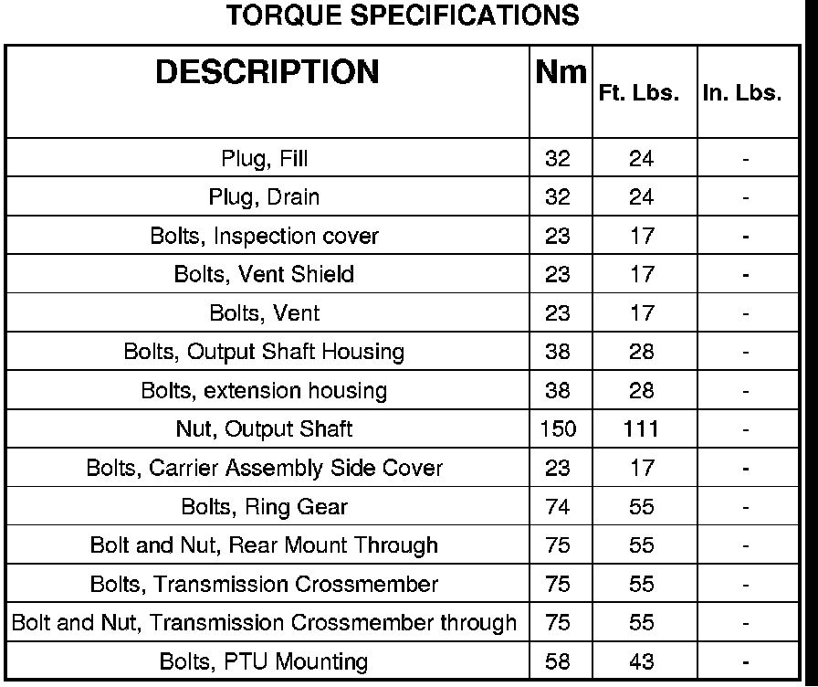 Factory service manual diagram