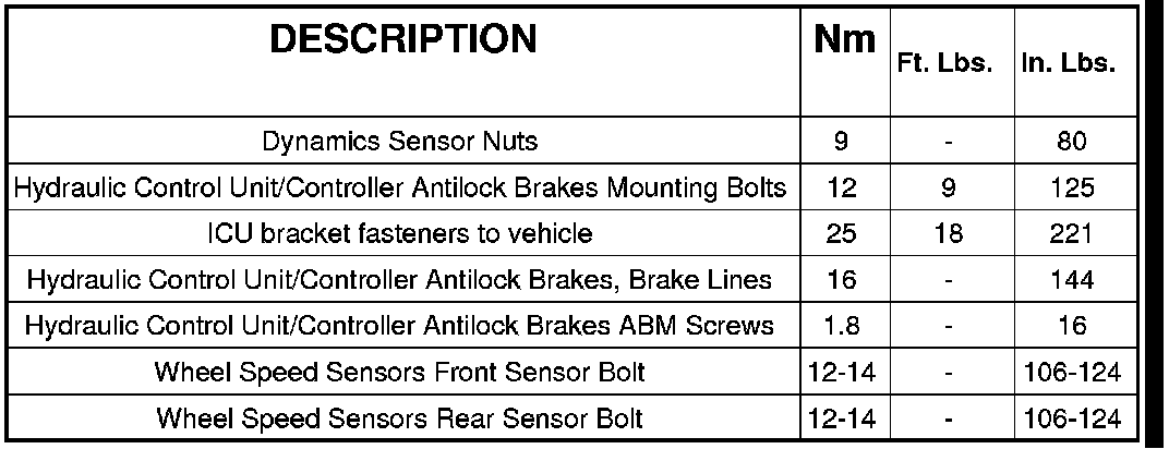 Factory service manual diagram