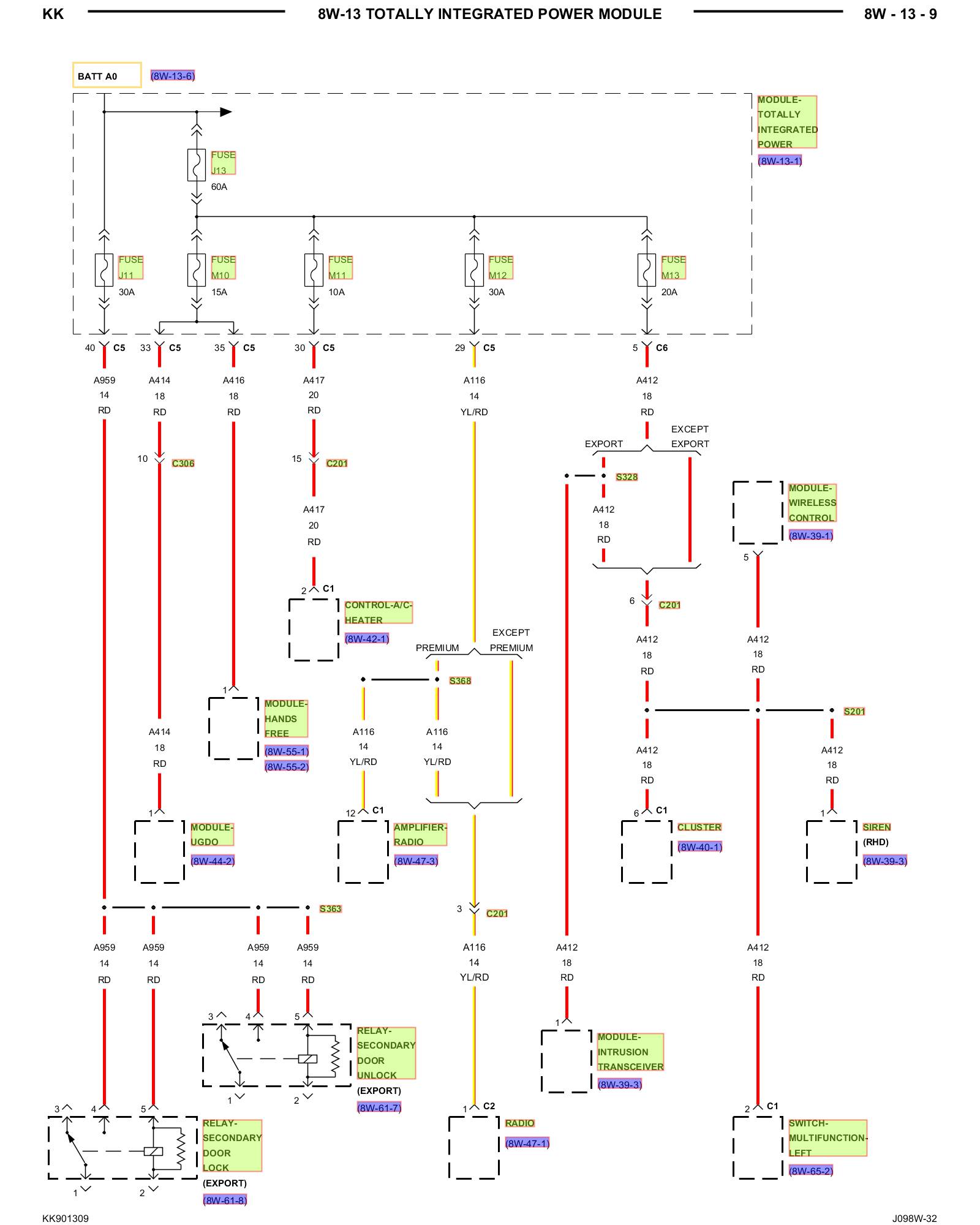 Factory service manual diagram